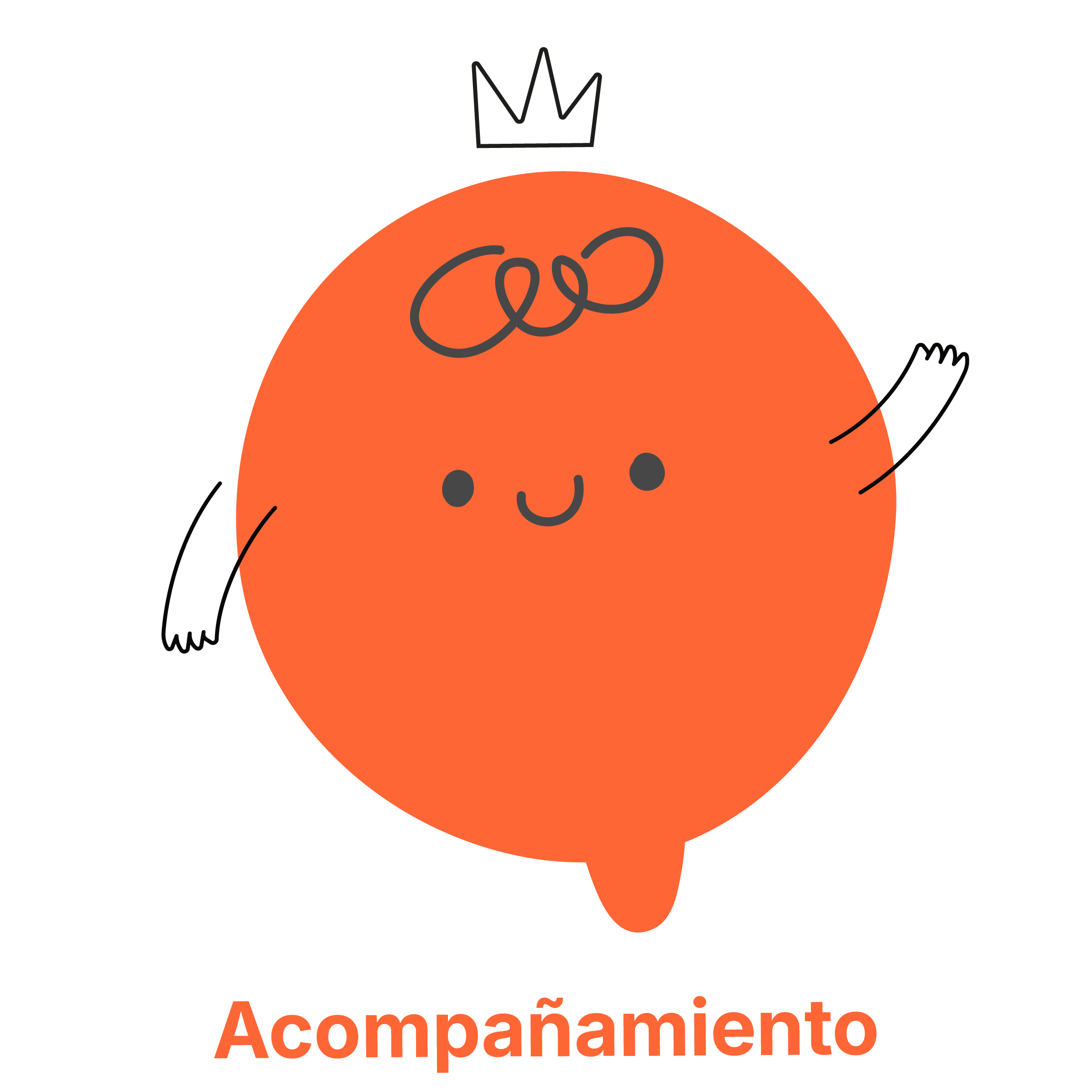 Evolución